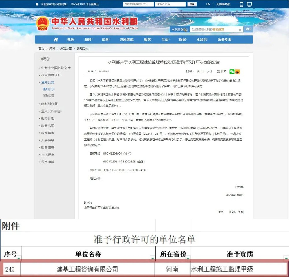 喜報(bào)丨公司成功取得水利工程施工監(jiān)理甲級(jí)資質(zhì)